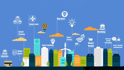 智慧社區改革升級中的四大信息服務業務問題