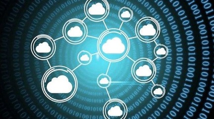 云計(jì)算與DevOps 信息服務(wù)業(yè)務(wù)中的協(xié)同共生關(guān)系