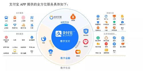 估值2000億 螞蟻集團為何姓“科技信息服務”而非“金融”