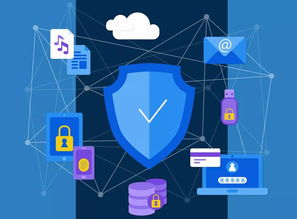 九種常見的股權轉讓糾紛及其防范指南