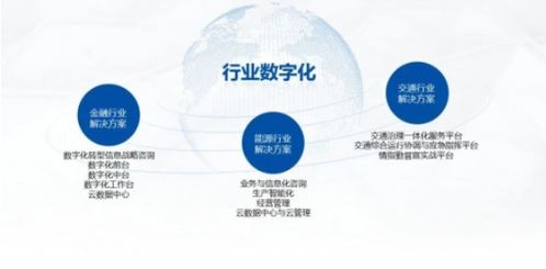 中國系統(tǒng)亮相CITE2020 全新數(shù)字與信息服務業(yè)務圖譜引領產(chǎn)業(yè)升級