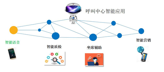 科大訊飛攜手德邦快遞 AI“聲動”服務，重塑快遞信息服務新體驗