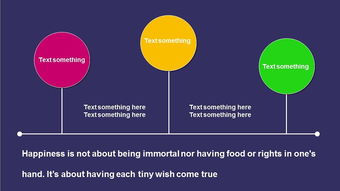 信息圖表在信息服務(wù)業(yè)務(wù)中的應(yīng)用與價(jià)值